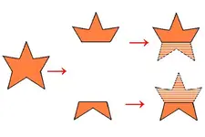 Rejenerasyon Üreme Özellikleri Rejenerasyon Üreme Özellikleri